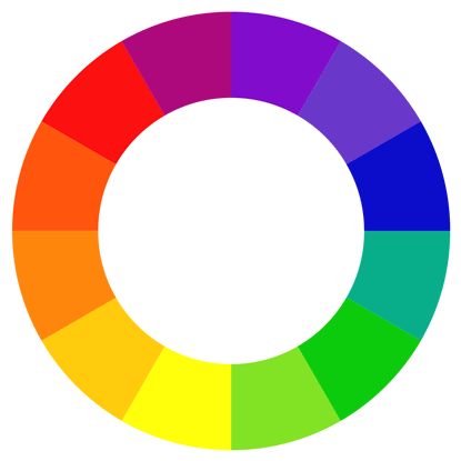 Warm vs Cool color wheel